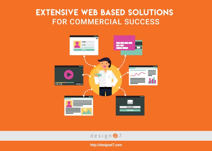 designat7's tweet photo. Extensive Web Based Solution for commercial Success.
#design@7 #design_@_7 #web #design https://t.co/yWvt0PE9HJ