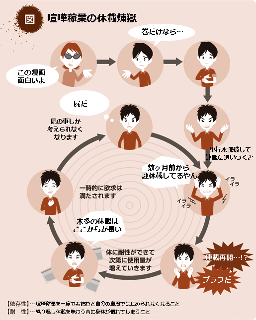 喧嘩稼業のtwitterイラスト検索結果