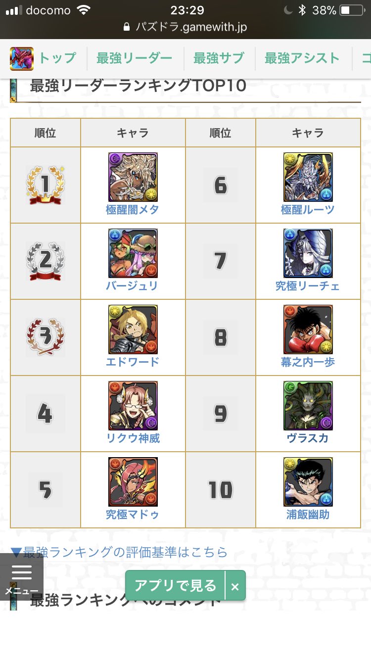 卵焼き パズドラ A Twitter Gamewithのランキング見て思ったけどリーダーランキング1位から5位まで全部持っとるww 1人傘だけど 逆に6位から10位は誰も持ってないww パズドラ パズドラフレンド募集 パズドラやってる人rt必ずフォローしに行きます パズドラーと