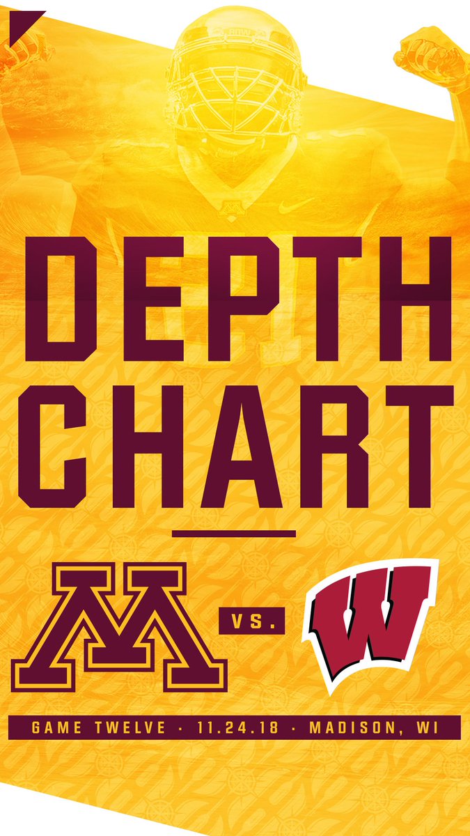 Gopher Football Depth Chart