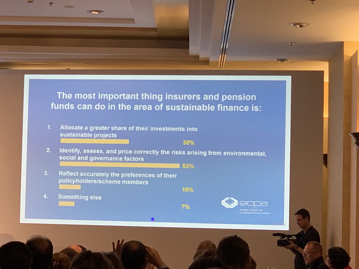 #EIOPAconference I voted for option 2. I see engagement with the policyholders and members as an important second import thing. I am sure option 1 will follow.