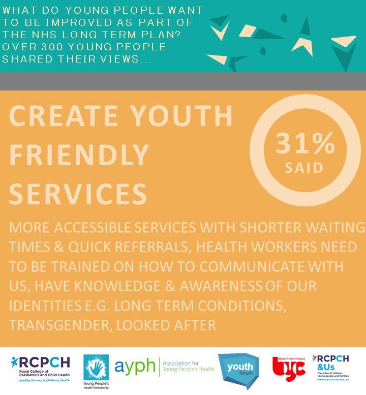 YPHealth's tweet photo. Young people told us they want youth friendly accessible services, where workers knew how to communicate with them & are aware of their identities. C&YP deserve non-judgemental, inclusive services. https://t.co/Qmv6BmaLgG #YPHealthMatters #WorldChildrensDay #10YP #HWAlliance https://t.co/p1Ke83rLGQ
