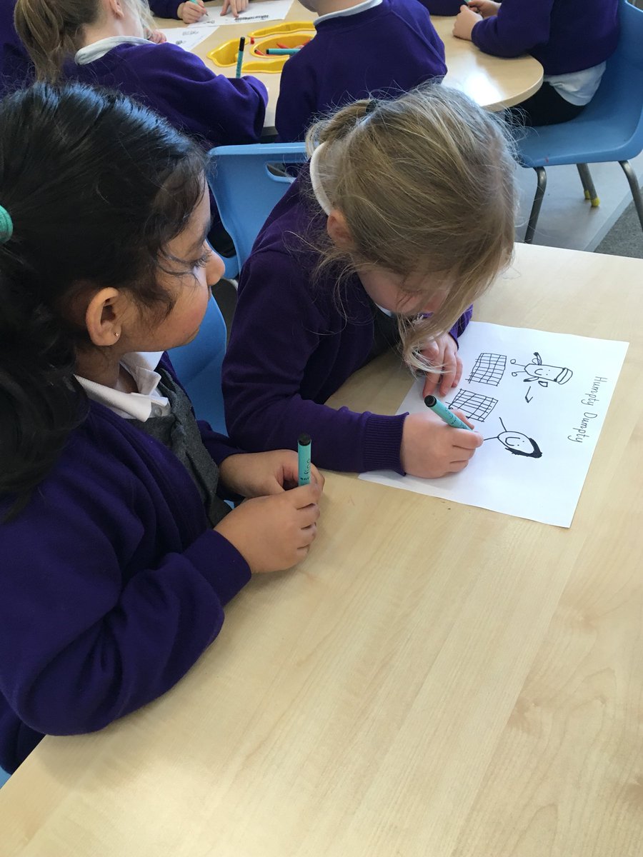 maree_nairn's tweet photo. We are retelling Humpty Dumpty using a story map and will share these with nursery this afternoon #orallanguage #developingnarrative @LundavraPrimary @worldrhymeweek https://t.co/LDPWu3t7PV