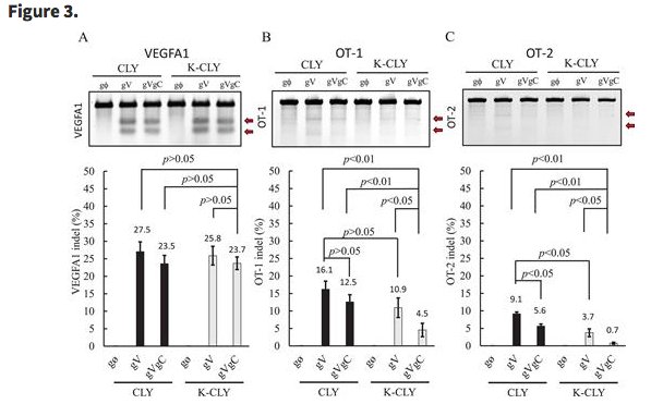 Desktop Genetics tweet media