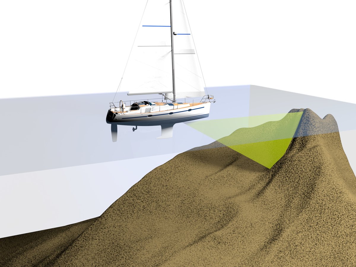 BandG_Sailing's tweet photo. Avoid running aground with ForwardScan sonar on your B&G chartplotter. We took #ForwardScan for a sail on a winter's day to explore the benefits https://t.co/vYwKo7MjQj https://t.co/eTokudnvYI
