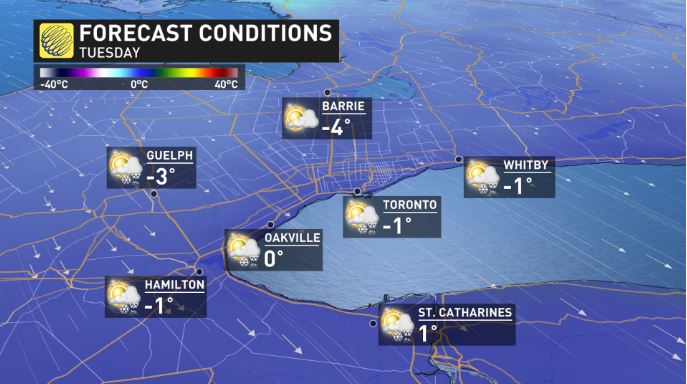 The Weather Network A Twitter Leave Extra Time For Your Commute