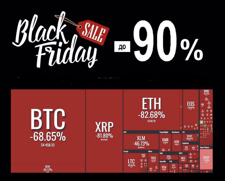 satoshismooth's tweet photo. A lot to be thankful for this year! https://t.co/XJGLp0yzSG