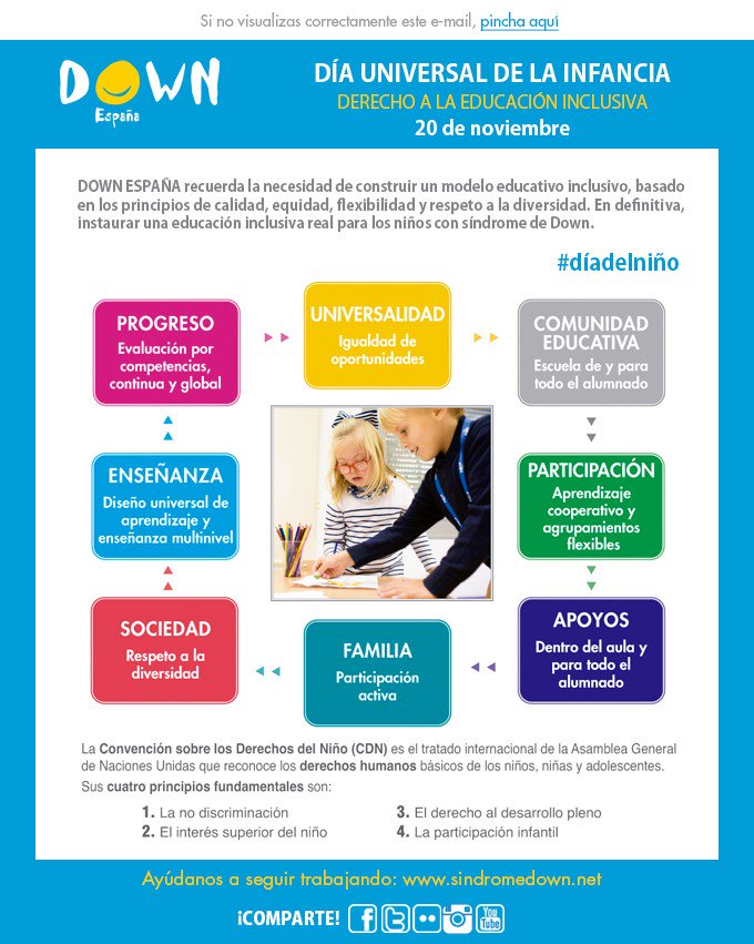 Escuelas inclusivas un derecho #síndromeDown #díadelniño #DownEspaña <a href="/DownEspana/">DOWN ESPAÑA</a>