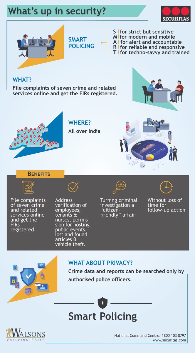 Digital India is showing its result across the spectrum of government services with e-governance becoming a day to day approach in how services are delivered.
#SecuritasIndia #Smartpolicing #egovernance