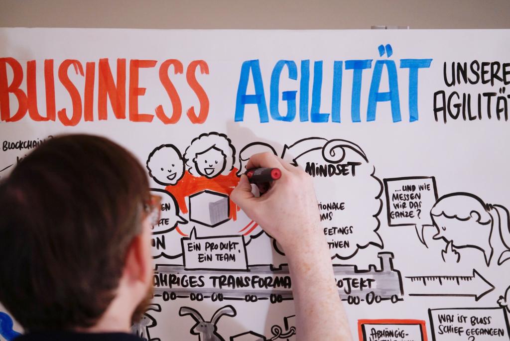 ZDBayern's tweet photo. Halbzeit beim Agile Leadership! Gestärkt geht es in die zweite Runde.
#ZDBayern #BICCnet #NIKeV #ALNU18 #DigitaleTransformation #AgileTransformation https://t.co/qBwWwFSHAC