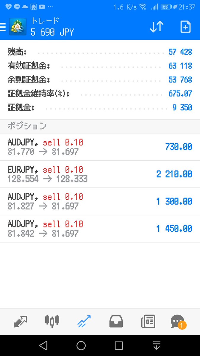 お金をほとんど引き出してスタートラインへ