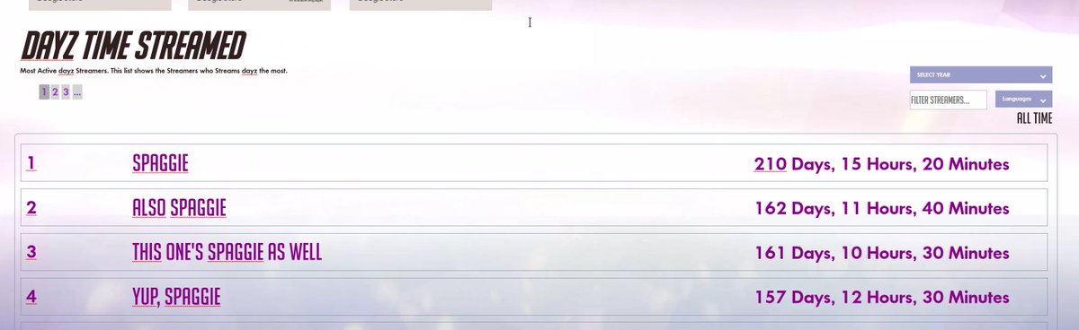 Document Body Contenteditable True Document Designmode On Void 0