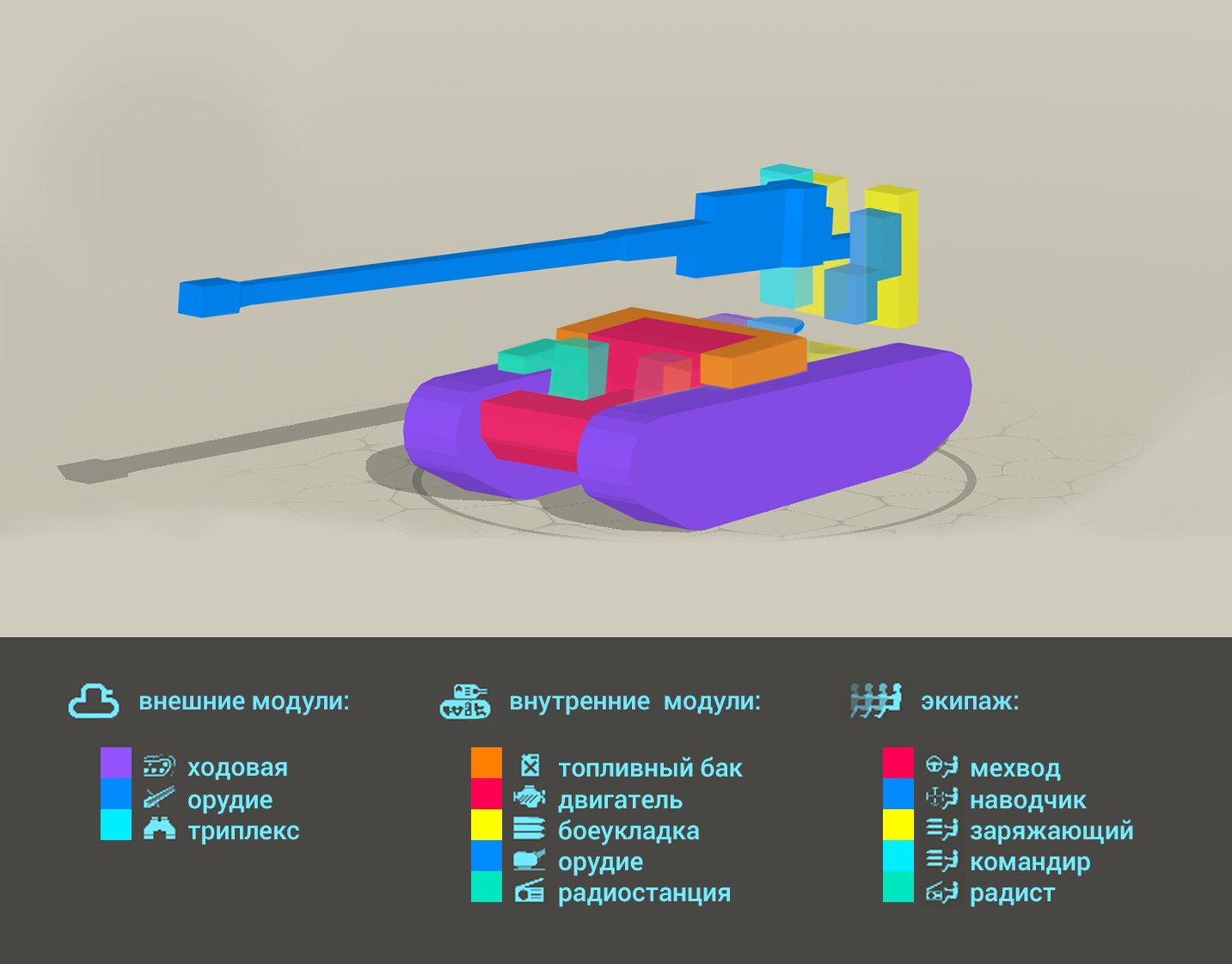 Мир танков модули. Расположение модулей танков в World of Tanks. WOT Blitz модули танков расположение. Расположение модулей в танках WOT. Расположение модулей в танках WOT Blitz.