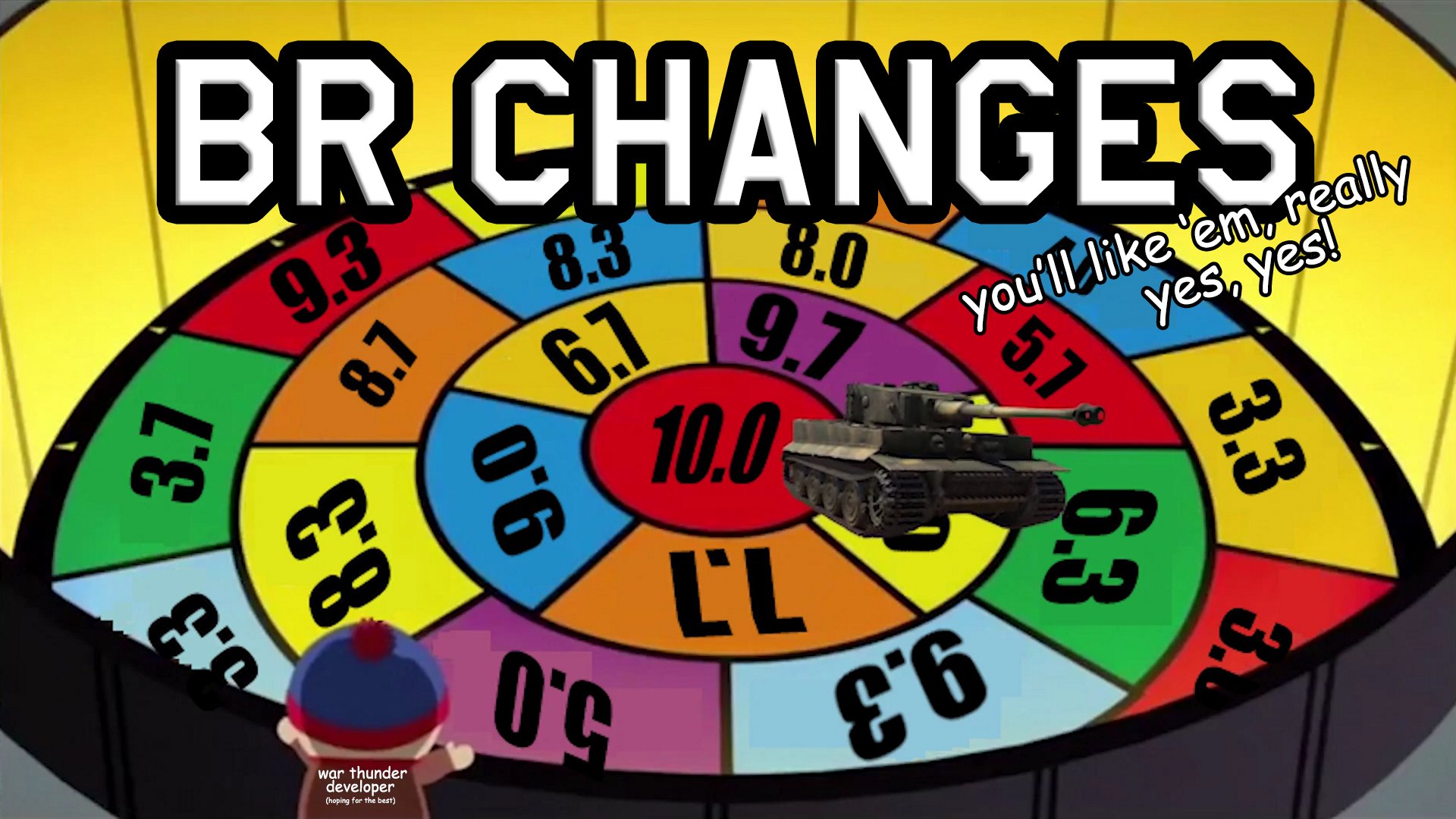War Thunder We Ve Already Explained How We Calculate Battle Ratings Yesterday Now It S Time For Some Actual Changes T Co Rltuxamvjz T Co Pyjeryy9cu