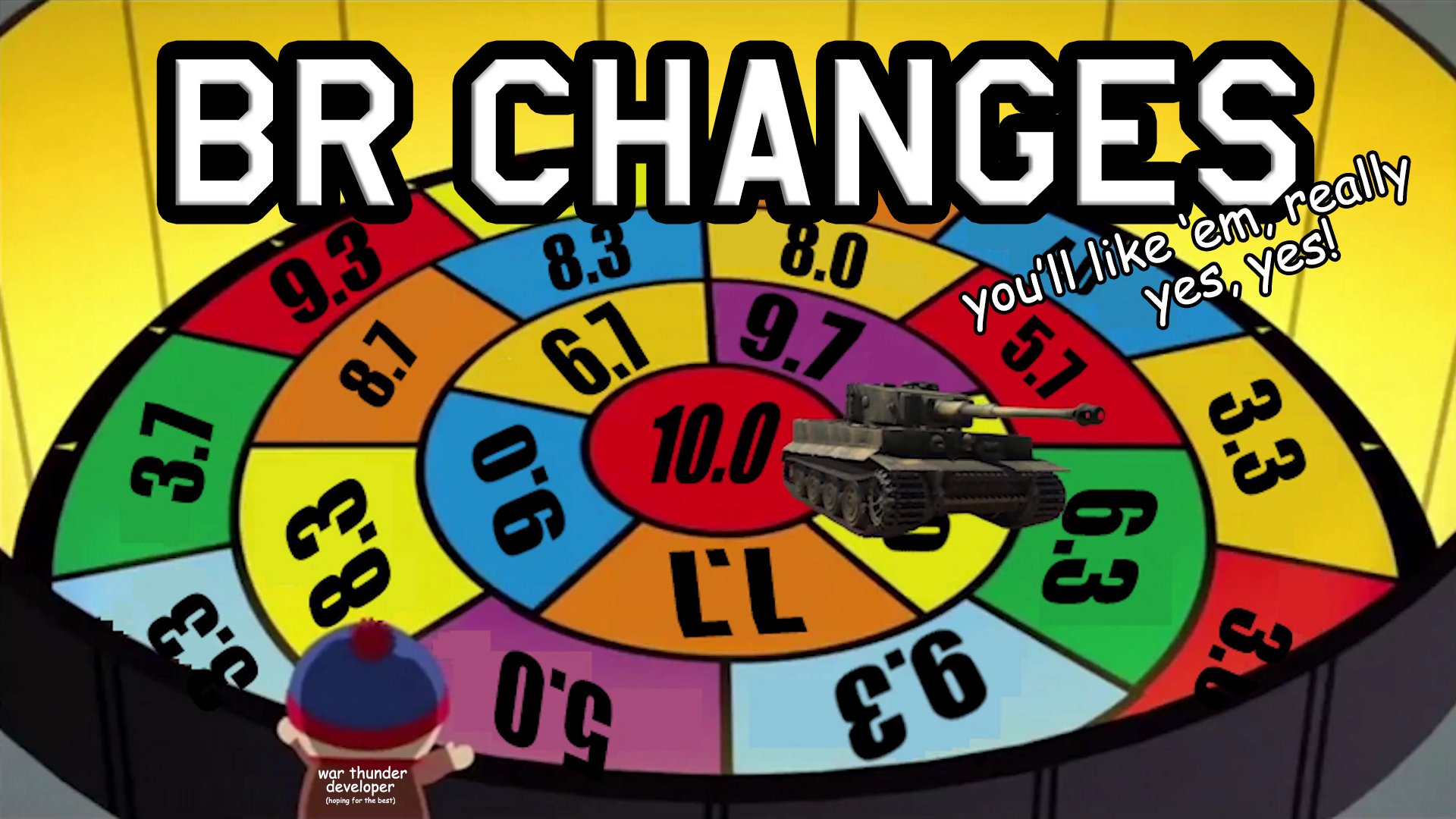 War Thunder We Ve Already Explained How We Calculate Battle Ratings Yesterday Now It S Time For Some Actual Changes T Co Rltuxamvjz T Co Mea71tsaco Twitter