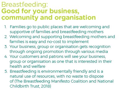 HealthyLimerick's tweet photo. So far 64 premises in Limerick signed up to @HealthyIreland funded #breastfeedingfriendlylimerick! Hotels, play centres, libraries, community hubs, restaurants... sign up is free, easy, good for business &amp; can make a great difference! List of premises on @Limerick_ie https://t.co/WuAQD3E3O9