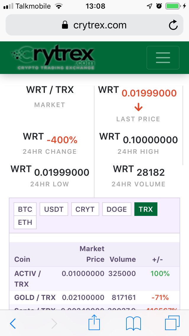 Activ8Coin's tweet photo. @TheOfficialBoo2 has been up on @crytrexcom with CRYT and TRX pairs for only a couple of hours and already turning over volume #TRX #TRON #WRT #BookWRT https://t.co/dW8HYZTH23