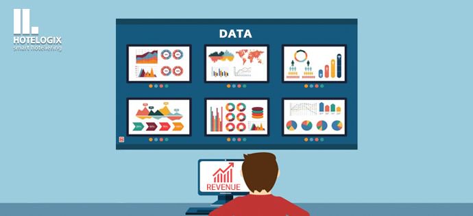 Hotelogix tweet media