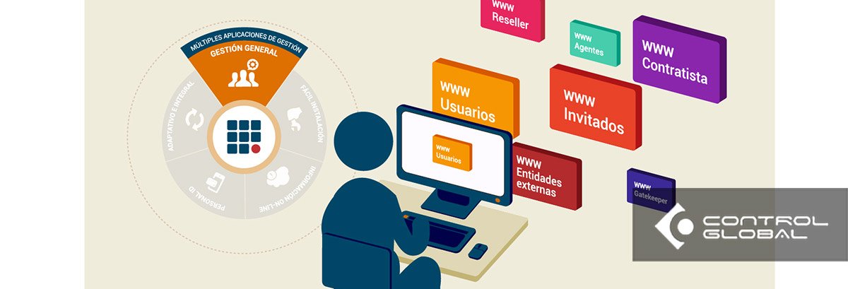 VendingControl's tweet image. ¿Cómo benefician los controles de accesos a las administraciones de consorcios?📡🔑🚪

Conozca las ventajas de instalar #AccessControl y reduzca los costos incrementando los beneficios. 

bit.ly/2A5QP9d