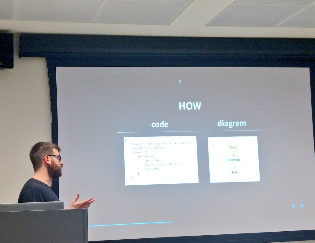 matteo_zuccon's tweet image. Sviluppo di un bot Telegram con AWS Step Functions /cc @igeniusai @awscloud #serverlessmeetup #awsmeetup #awsug
