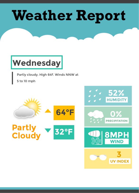 mslumpkin2's tweet photo. @easel_ly can help teachers create daily weather reports by using an infographic #EDCO305 #elemchat #ecedchat https://t.co/AW5sqKjudB