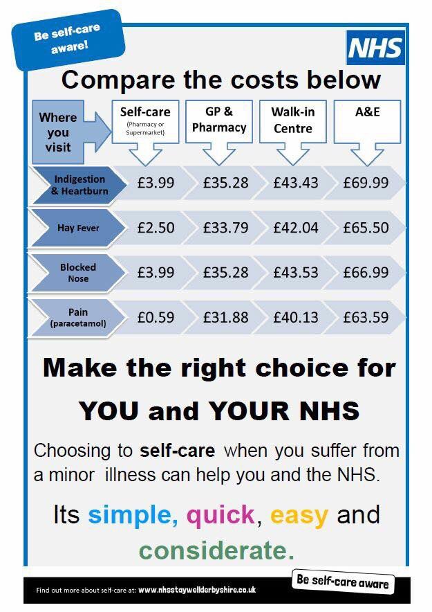 lisaehunter's tweet image. #meshmaim #iwasntwarned #PatientsOverProfit #ChronicPain #patientsafety 
Mesh doesn’t discriminate on age on gender @Number10press @10DowningStreet 
Look at those costs...how much it costing for mesh?? 
#slingthemesh