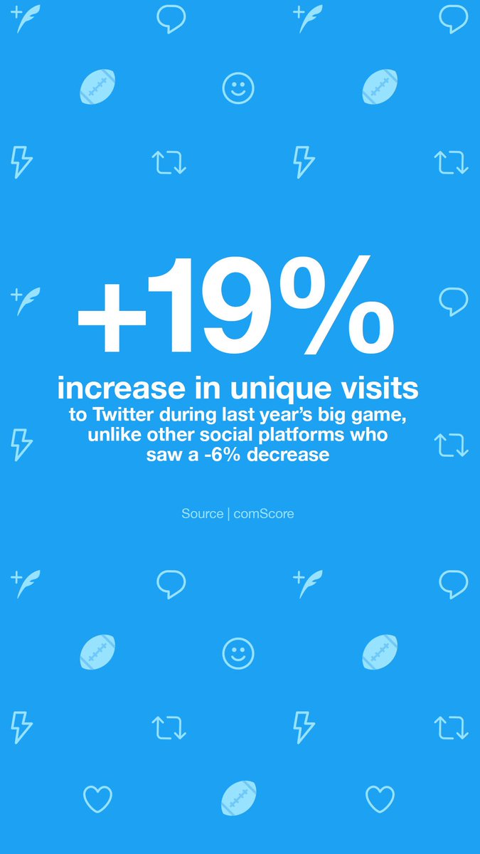 Marketing's tweet photo. The largest Big Game watch party happens on @Twitter. 🏈 #SB53 https://t.co/gIYI0Ryn6F