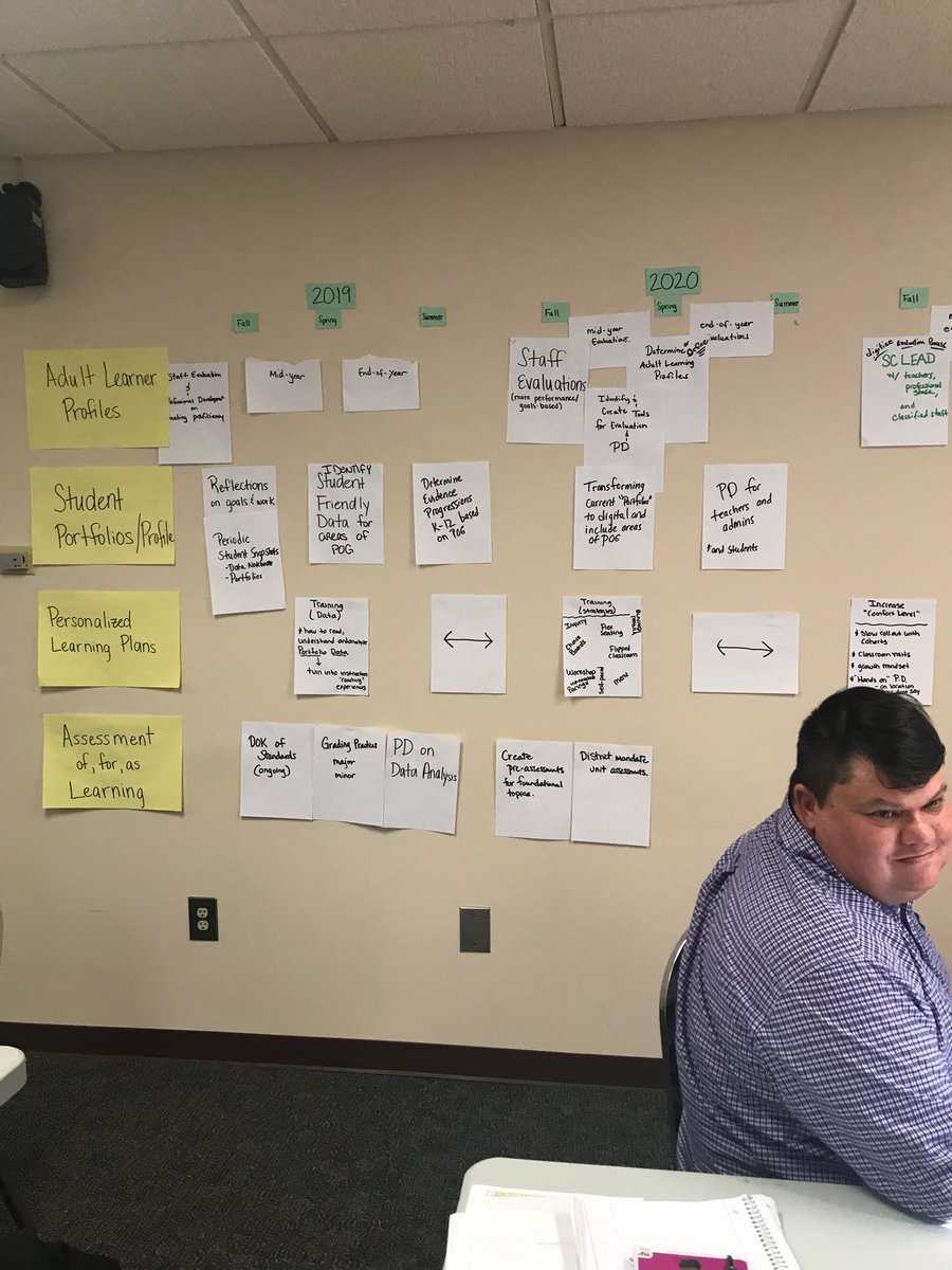 CSD instructional team planning our #personalizedlearning journey. Fun Stuff!!