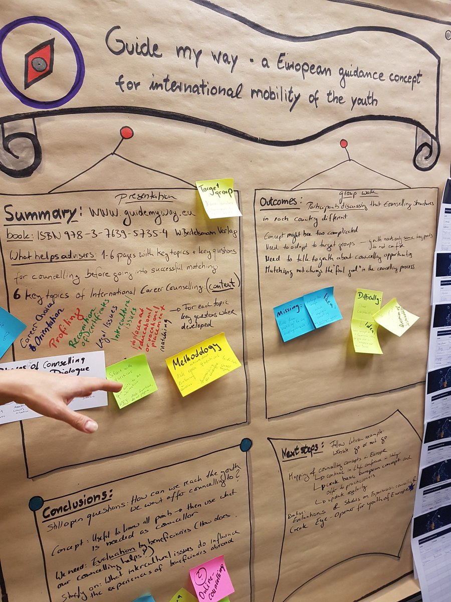 EurodeskIreland's tweet photo. #guidemyway or how to guide #youngpeople for #internationalmobility  https://t.co/qRiwW7ngA7 #LbL18germany @Leargas @NCGEGuidance @ERYICAYI @Eurodesk @EURESIreland https://t.co/hdWkIiKhVd