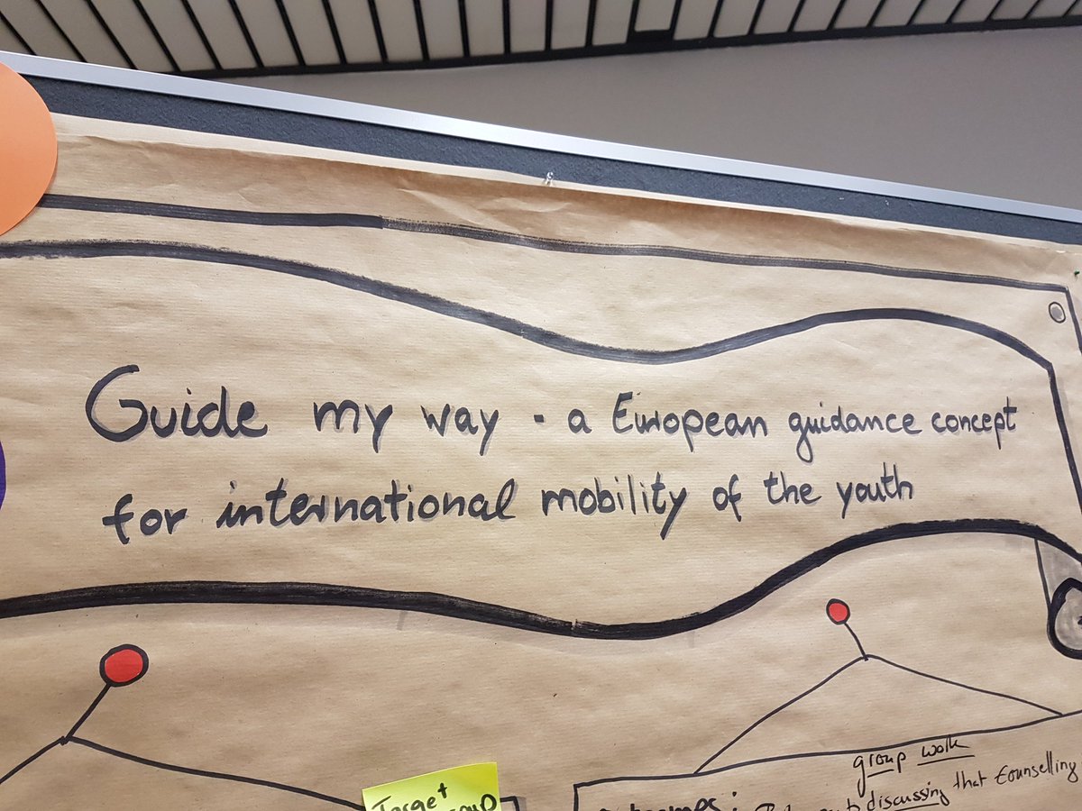EurodeskIreland's tweet photo. #guidemyway or how to guide #youngpeople for #internationalmobility  https://t.co/qRiwW7ngA7 #LbL18germany @Leargas @NCGEGuidance @ERYICAYI @Eurodesk @EURESIreland https://t.co/hdWkIiKhVd