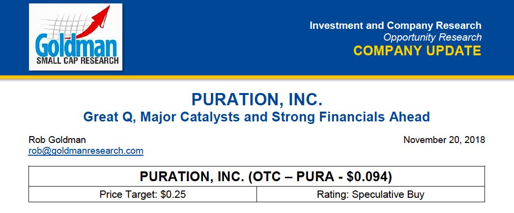 $PURA - Analyst Anticipates Puration Inc Sales to Reach $3 Million in 2019 With Hemp-based CBD Market Growing to $1.9 Billion - Speculative BUY and $0.25 PPS TRGT  finance.yahoo.com/news/analyst-a…  #mjnews