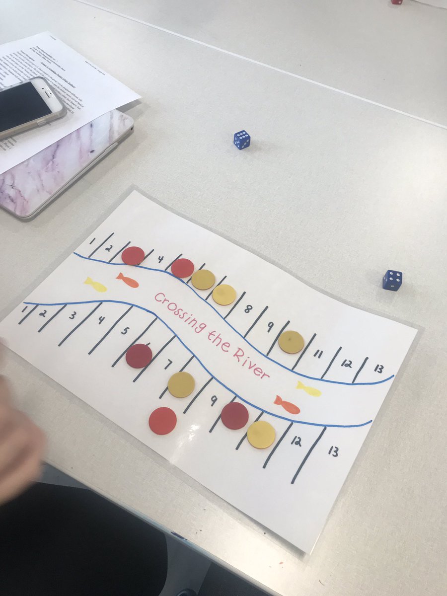 Looking at ways to bring probability into the classroom with fun games! @mswarren_ @MissAMazzarello @uOttawaEdu @CSHUOttawa