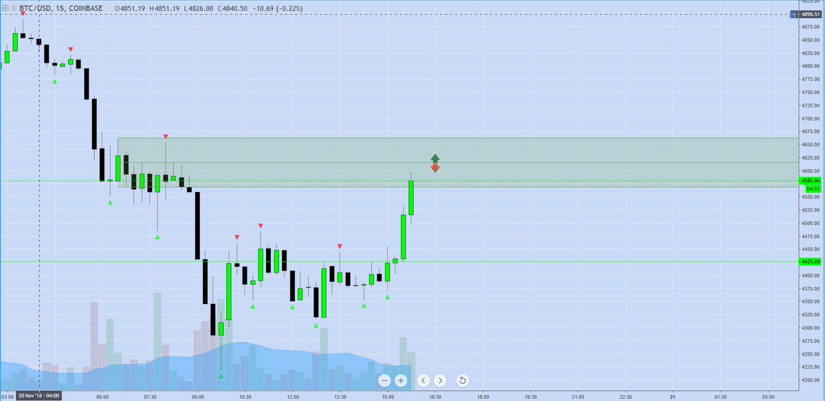 solid_crypto tweet picture