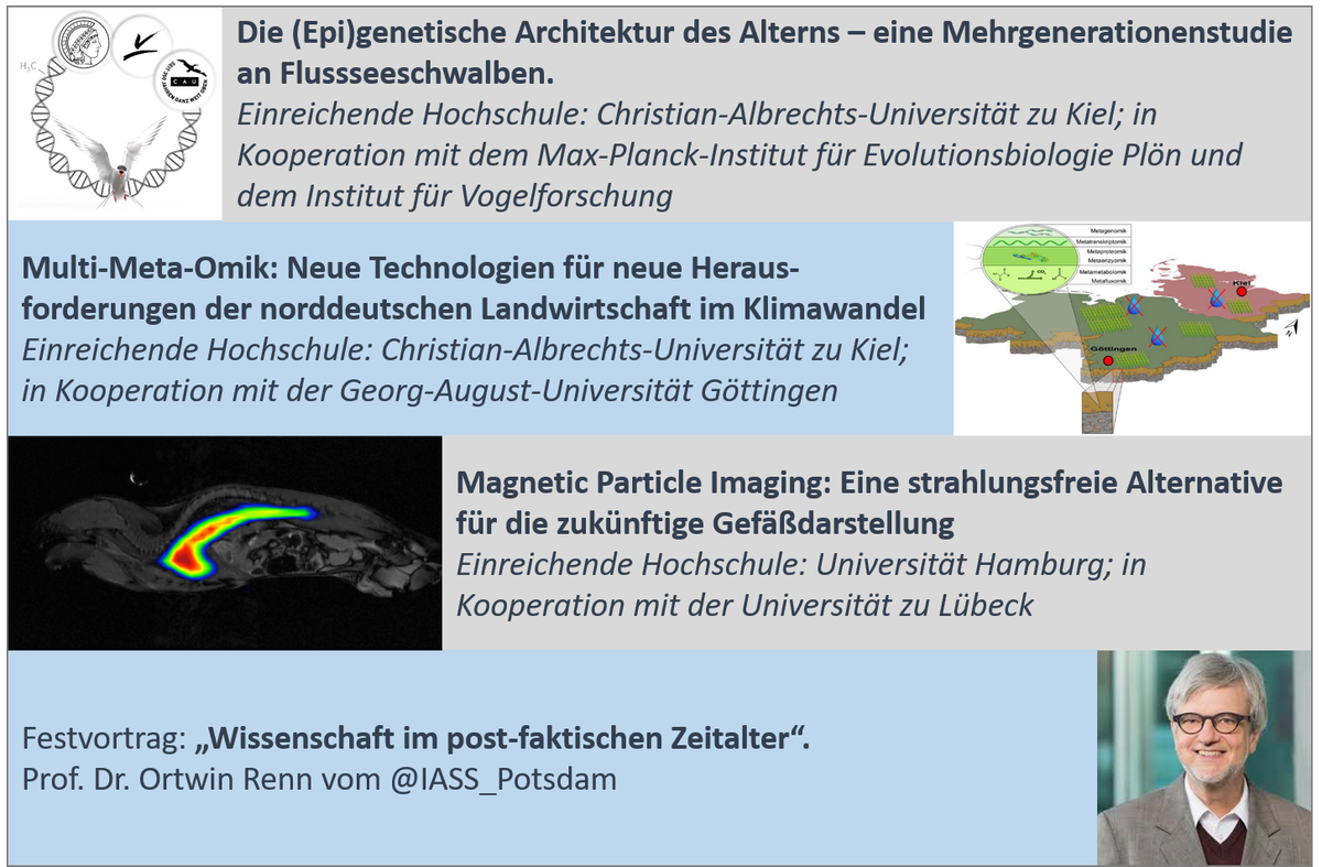 Spannende Finalistenprojekte - spannender Festvortrag
Verleihung des #NWP2018 am 29.11.2018 um 13 Uhr im Haus
Schütting in Bremen.
Anmeldung noch bis zum 23.11. per Direktnachricht möglich.