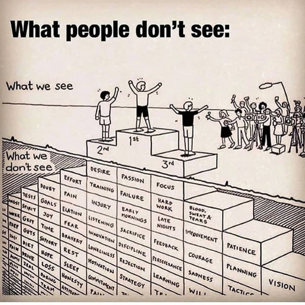 Happy #EntrepreneursDay!