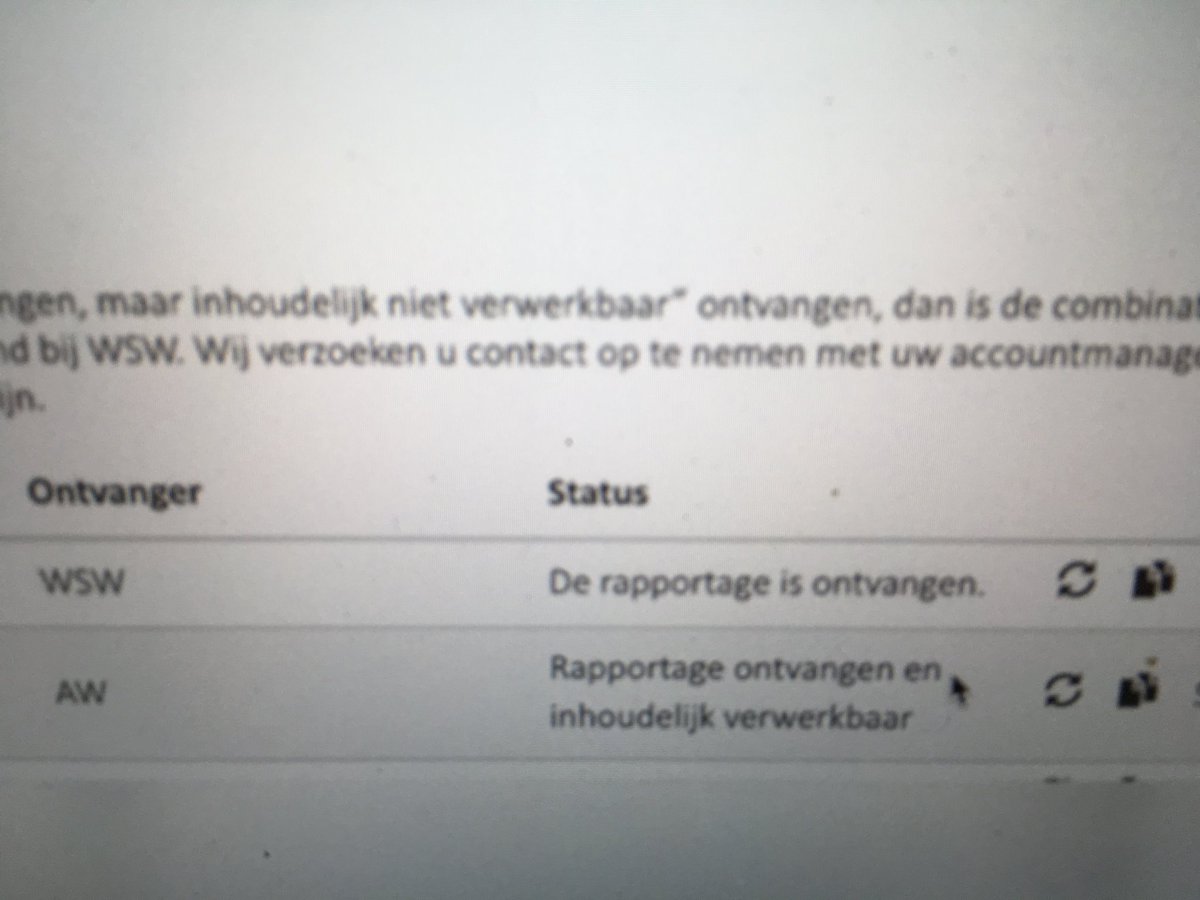 De eerste rapportage dPi2018 is succesvol ontvangen!
#woningcorporaties #sbrwonen