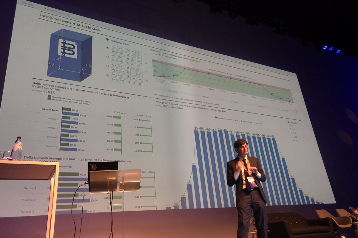 timoelliott's tweet photo. Cool @SAPLeonardo project with sensors in a large industrial oven — detailed data about a process that had been “invisible” for decades! #SOAperfday https://t.co/iA2kPv1hx9