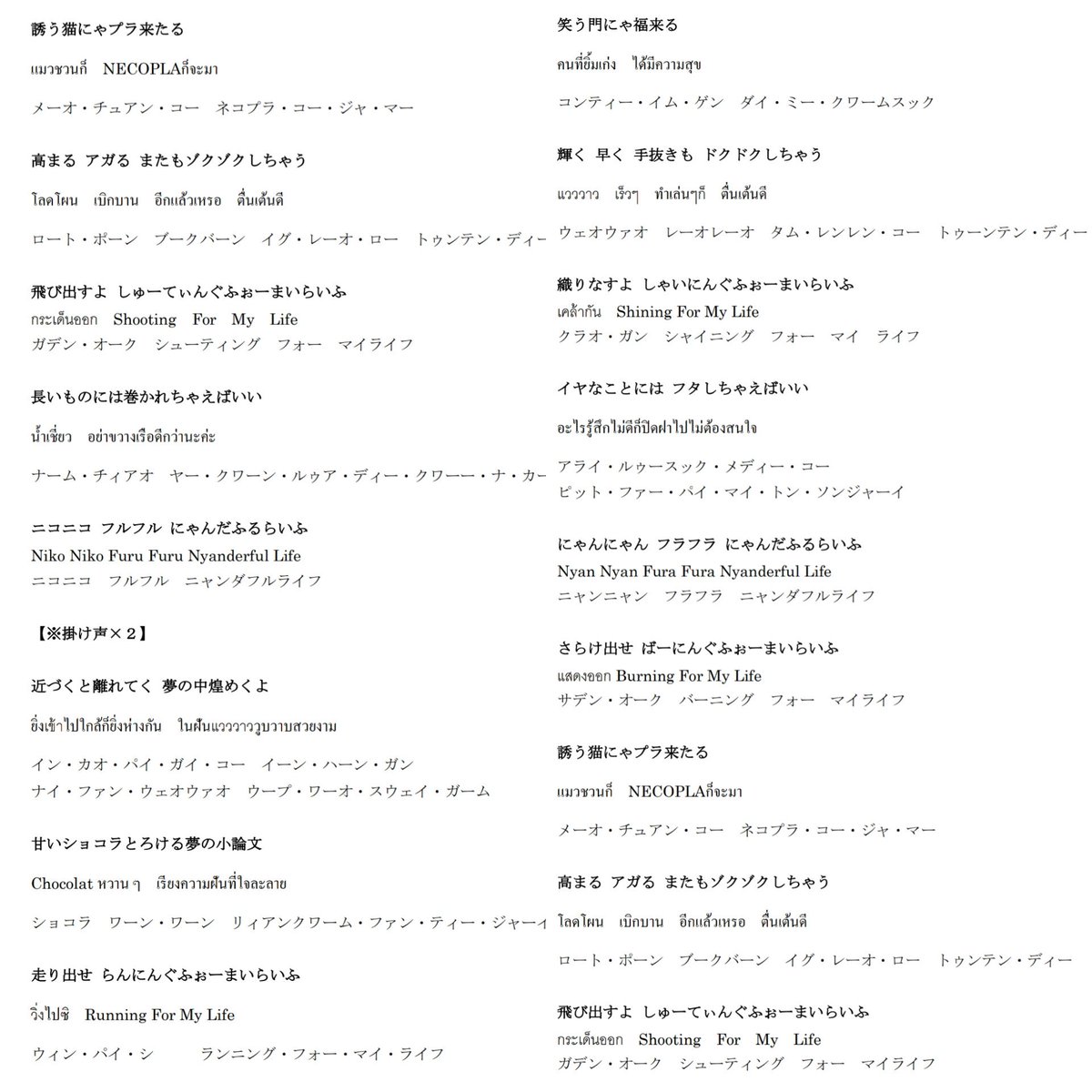 公式 ネコプラ 12 15 土 タイ初ワンマンliveチャレンジ にゃんだふるらいふ タイ語ver 初披露 歌詞公開 覚えてタイワンマンで盛り上がろう 77rtで メンバーレコーディング風景公開 150rtで 音源up 公式 ネコプラ 12 15 土 タイ初ワンマンliveチャレンジ にゃんだふるらいふ タイ語ver 初披露 歌詞公開 覚えてタイワンマンで盛り上がろう 77rtで メンバーレコーディング風景公開 150rtで 音源up
