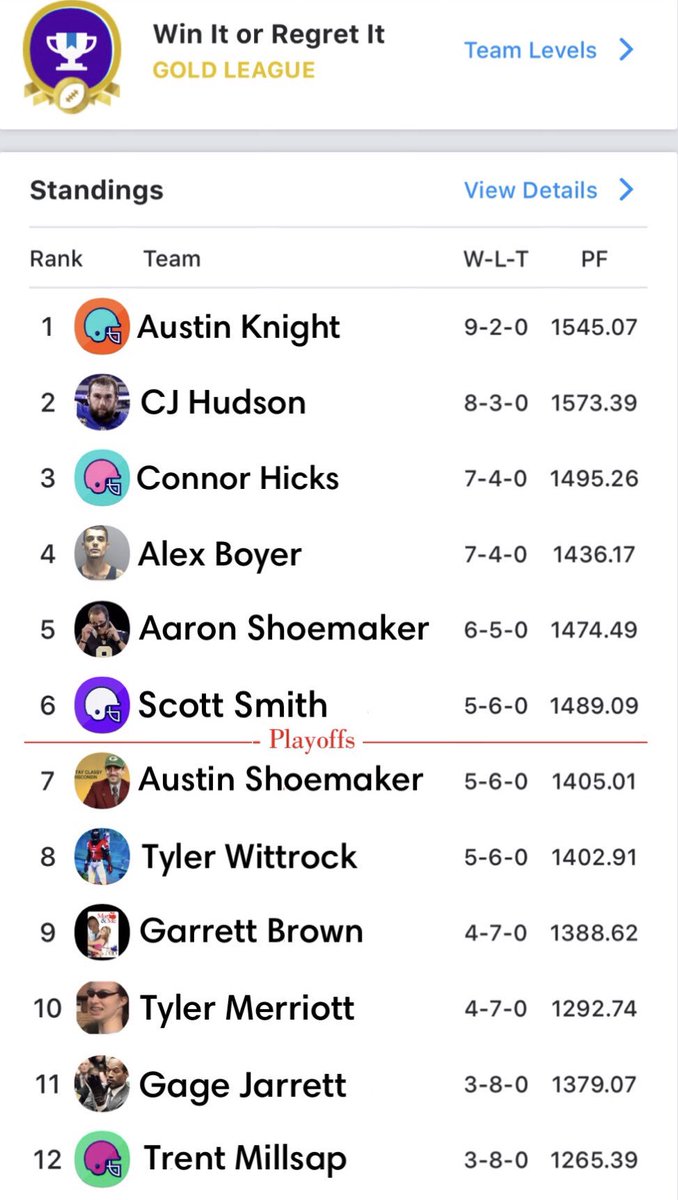 417Fantasy's tweet photo. With only 2 more weeks before playoffs start, here’s where we stand! https://t.co/76SJd7oTxm