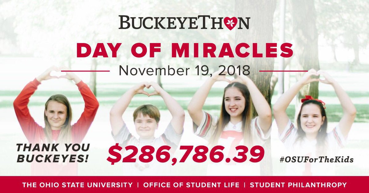 BuckeyeThon's tweet photo. In 24 hours, we united our campus For The Kids and made $286,786.39 miracles for Nationwide Children’s Hospital. Our BuckeyeThon kids, their families, and thousands of kids across the country are grateful. Thank you, Ohio State! ❤️ #OSUForTheKids https://t.co/QTldBQJnjA