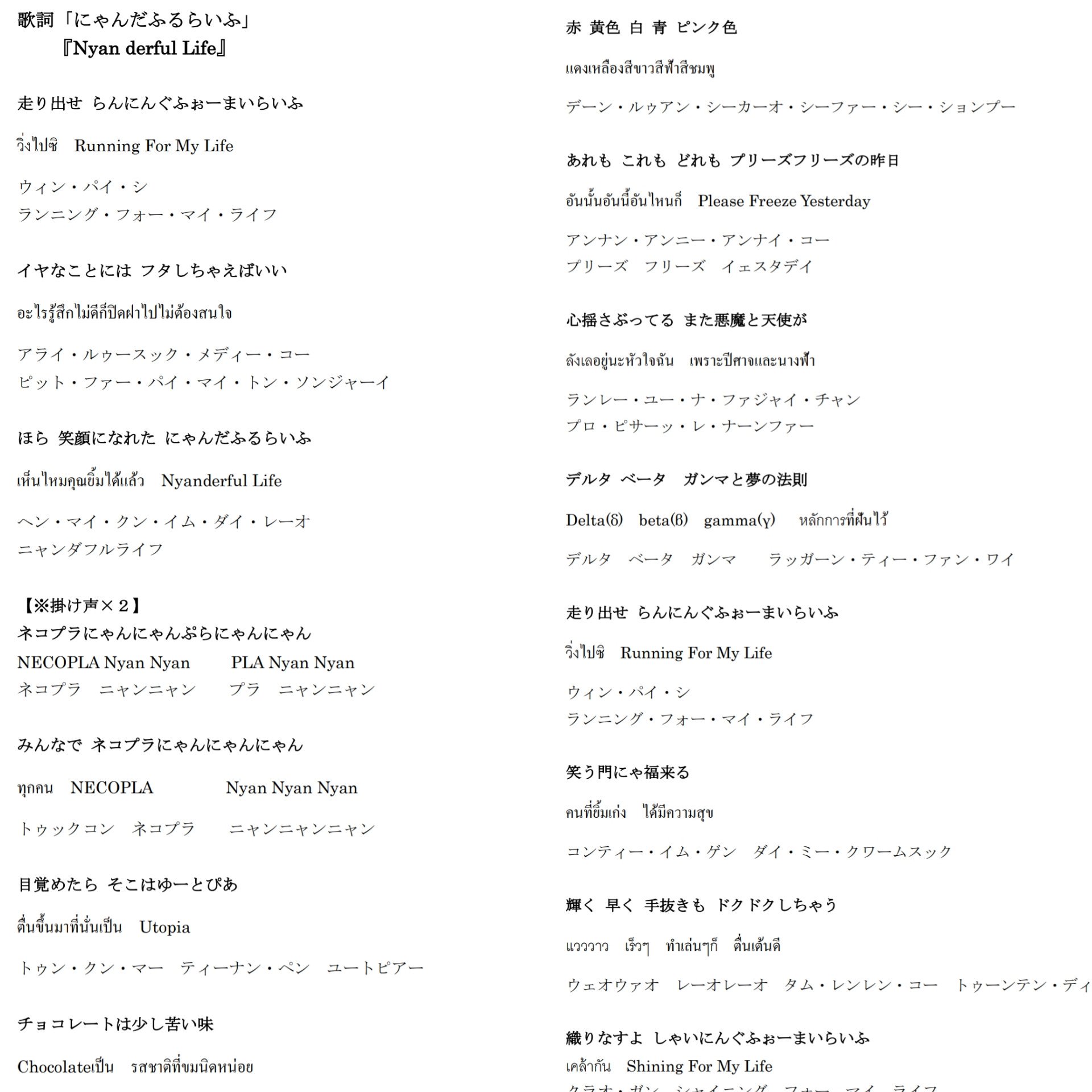 公式 ネコプラ 12 15 土 タイ初ワンマンliveチャレンジ にゃんだふるらいふ タイ語ver 初披露 歌詞公開 覚えてタイワンマンで盛り上がろう 77rtで メンバーレコーディング風景公開 150rtで 音源up 公式 ネコプラ 12 15 土 タイ初ワンマンliveチャレンジ にゃんだふるらいふ タイ語ver 初披露 歌詞公開 覚えてタイワンマンで盛り上がろう 77rtで メンバーレコーディング風景公開 150rtで 音源up