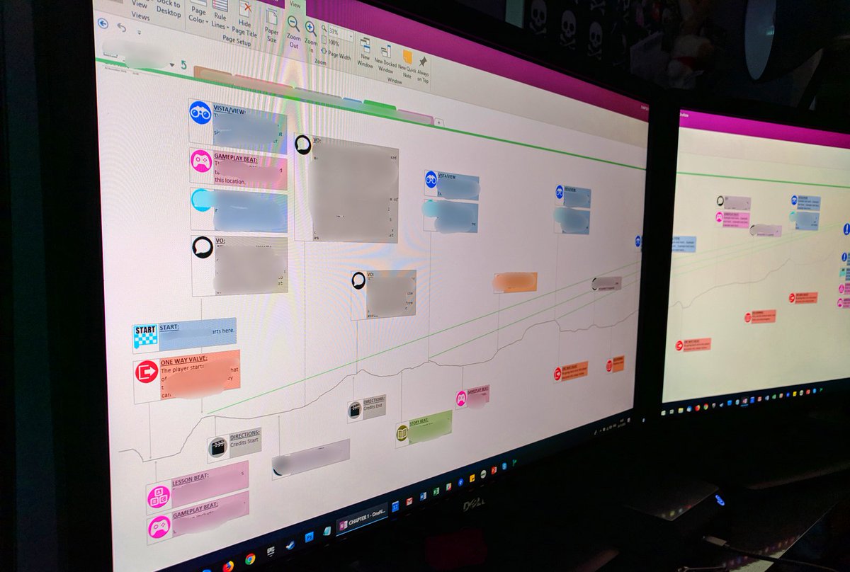 Beat Chart Game Design