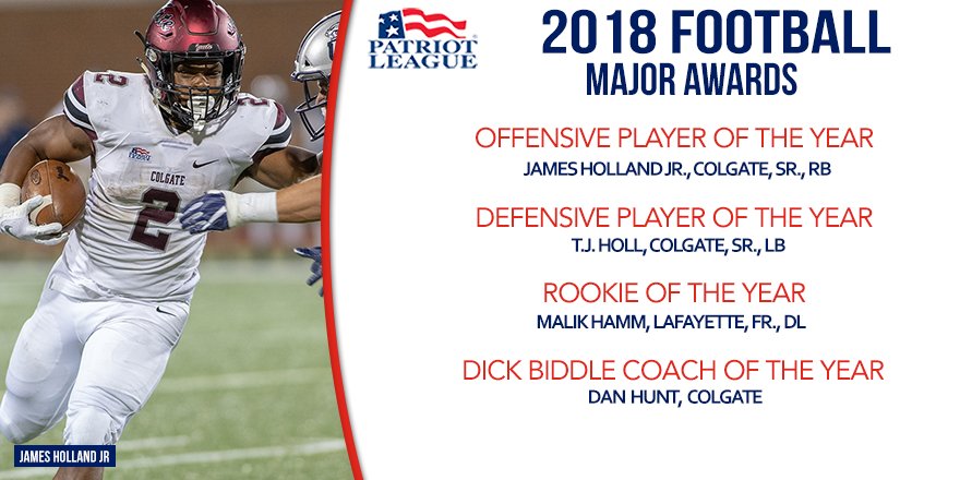 PatriotLeague's tweet photo. .@PatriotLeagueFB 2018 Offensive Player of the Year - @ColgateFB Sr., RB James Holland Jr.
*Holland, a 5X OPOW led the League in rushing (1,065 yards) and touchdowns (14)
Read More: https://t.co/sdIzWNavKa
@NCAA_FCS @FCS_STATS @HEROSportsFCS https://t.co/DIe1P1fUkB