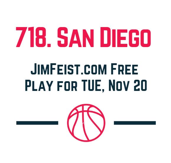 JimFeistSports's tweet photo. https://t.co/d7Qit330Y6 Free play for Tuesday, November 20, 2018  #freeplay #sportsbetting #jimfeist https://t.co/xOMRvLJCXD