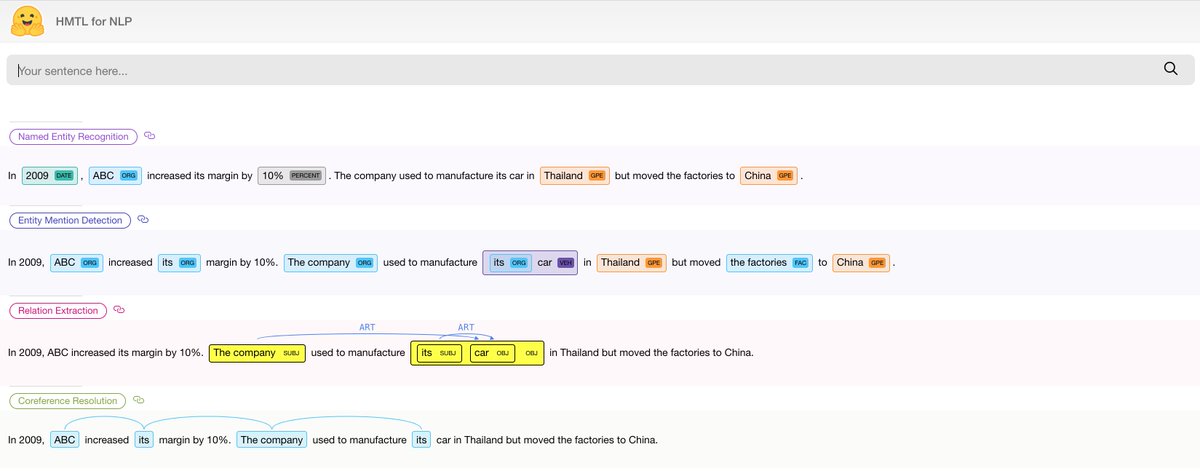 SanhEstPasMoi's tweet photo. One NLP model to rule them all 😉

We've open sourced code &amp; demo of our latest Hierarchical Multi-Task Learning model. SOTA on several NLP tasks!

Try (and modify !) it for yourself 🎮

Demo: https://t.co/GVa5YGxzgF
Code: https://t.co/r5Tm4F3oyZ
Medium: https://t.co/A24dhps9Ph https://t.co/rsfRZGZHFv