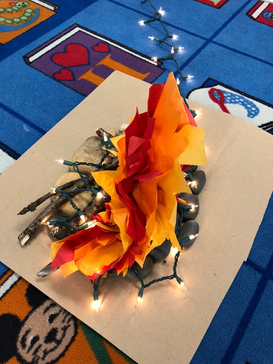 A smorgasbord of Thanksgiving activity today! We made a Native American headdress, a Thanksgiving story bracelet, voted on our favorite menu item(hint... it has whipped cream on top) sat by the fire and thought about life long ago ! <a href="/AbingdonGIFT/">Abingdon APS</a> <a href="/LiteracyMagic/">Erin Watson</a> @ AbingdonPTA