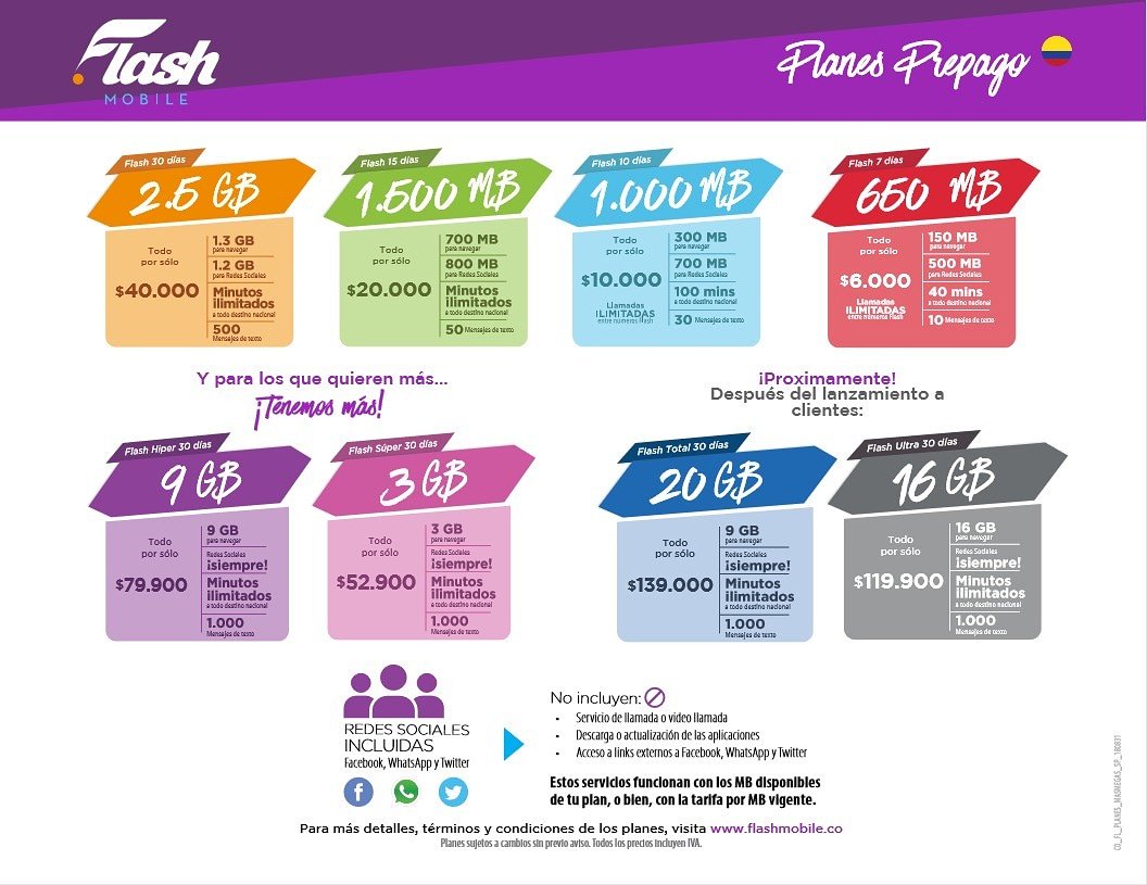 FlashMobileAnti's tweet image. Con Flash Mobile tu servicio puede ser gratis. Pásate con tu número, invita a 5 personas o más y te damos un saldo de servicio móvil al mes.

Si quieres conocer más sobre nuestros planes y servicios contactanos.

Asesor y Brand Leader: 3183755569