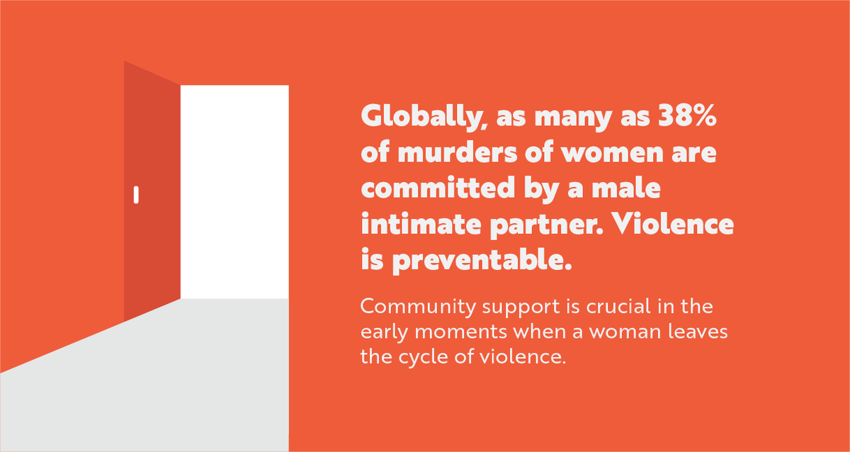 UNDP's tweet photo. Violence against women is not just a private matter. A neighbor in crisis. A coworker who misses work. A child who brings the cycle of violence to school. Violence is toxic to community well-being, safety &amp; prosperity: https://t.co/TzHnsE8bCz #HearMeToo #OrangetheWorld #16Days https://t.co/gAoIpPQo0W