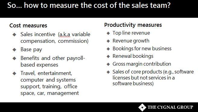 How do you know what’s appropriate when it comes to #Sales #compensation? What's the right relationship between productivity &amp; compensation? How do you reward over-performers?  Watch this discussion of best practices to learn more: bit.ly/2AVKEWX