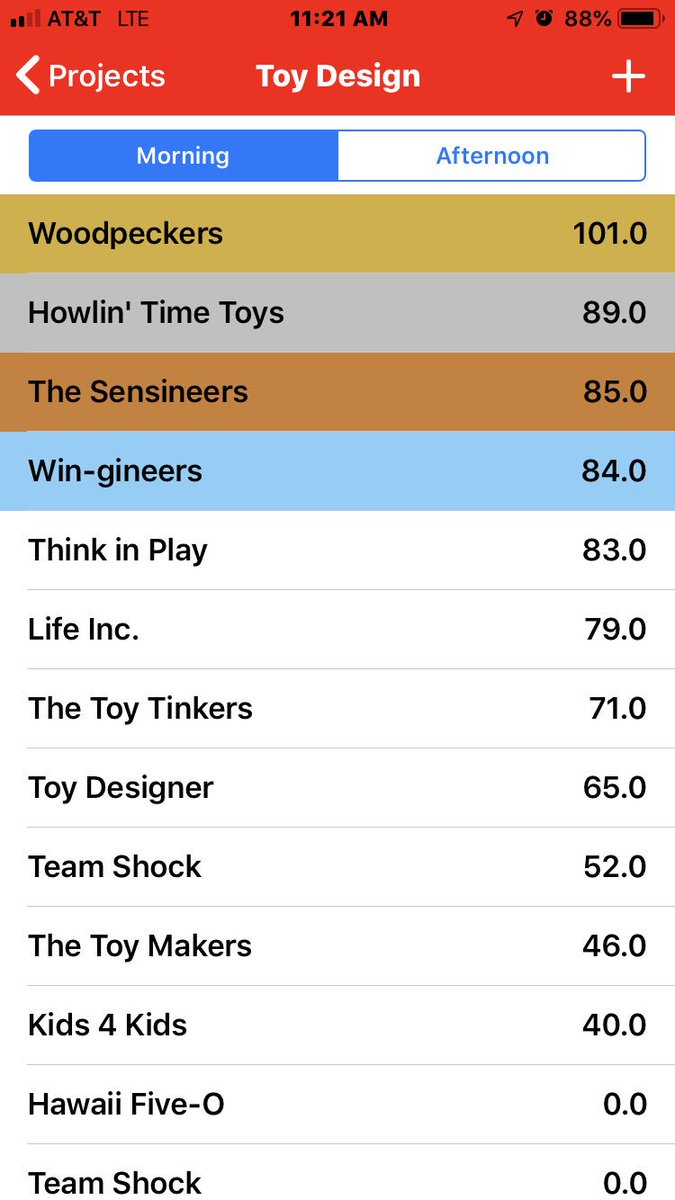york_engineers's tweet image. I’m in an engineering state of mind!  It’s FEDD a day st NCSU! #FEDD #judging Thank you @YorkESBulldogs for all the feedback!